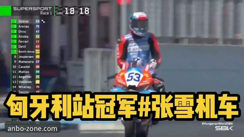 世界超级摩托车锦标赛匈牙利站夺冠回放操作教程：安博体育官网深度解析德比斯最后一圈超车