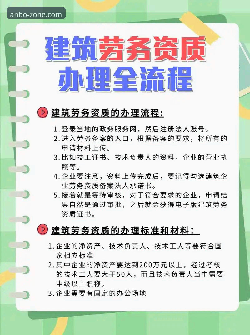 安博体育怎么注册？6步搞定账号创建全流程指南